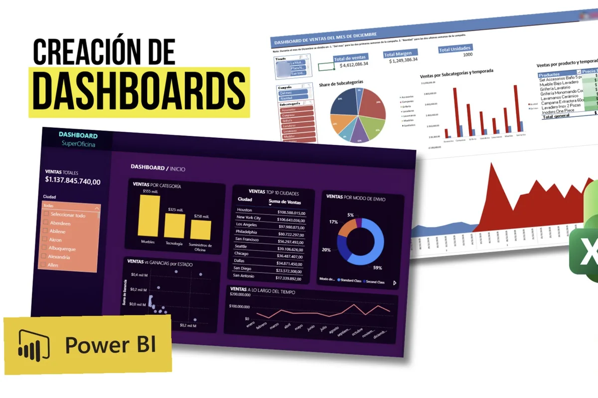 Dashboards de ventas creados en Excel y Power BI